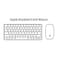 keyboard+mouth3070